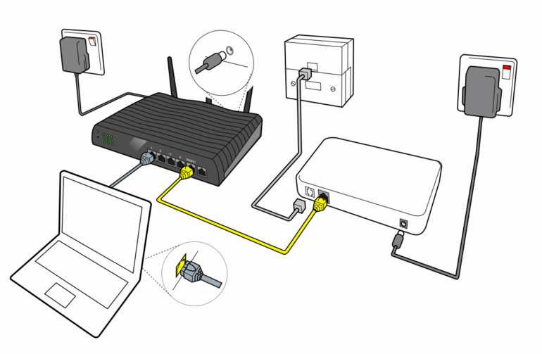 So verbinden Sie einen Router drahtlos