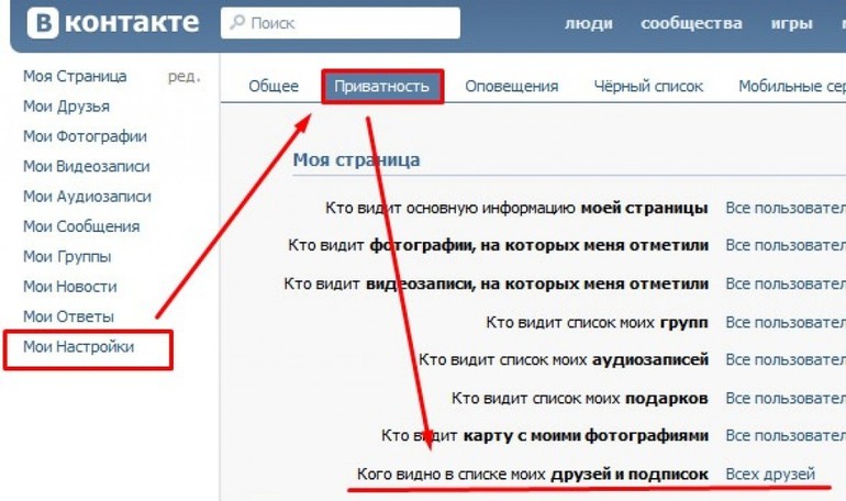 Сакриј пријатеља преко рачунара
