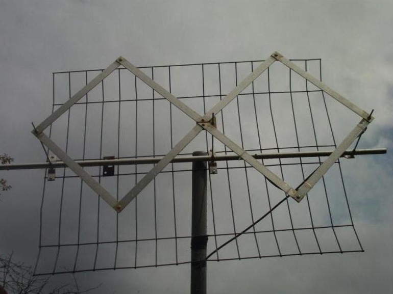 DIY výroba decimetrové antény